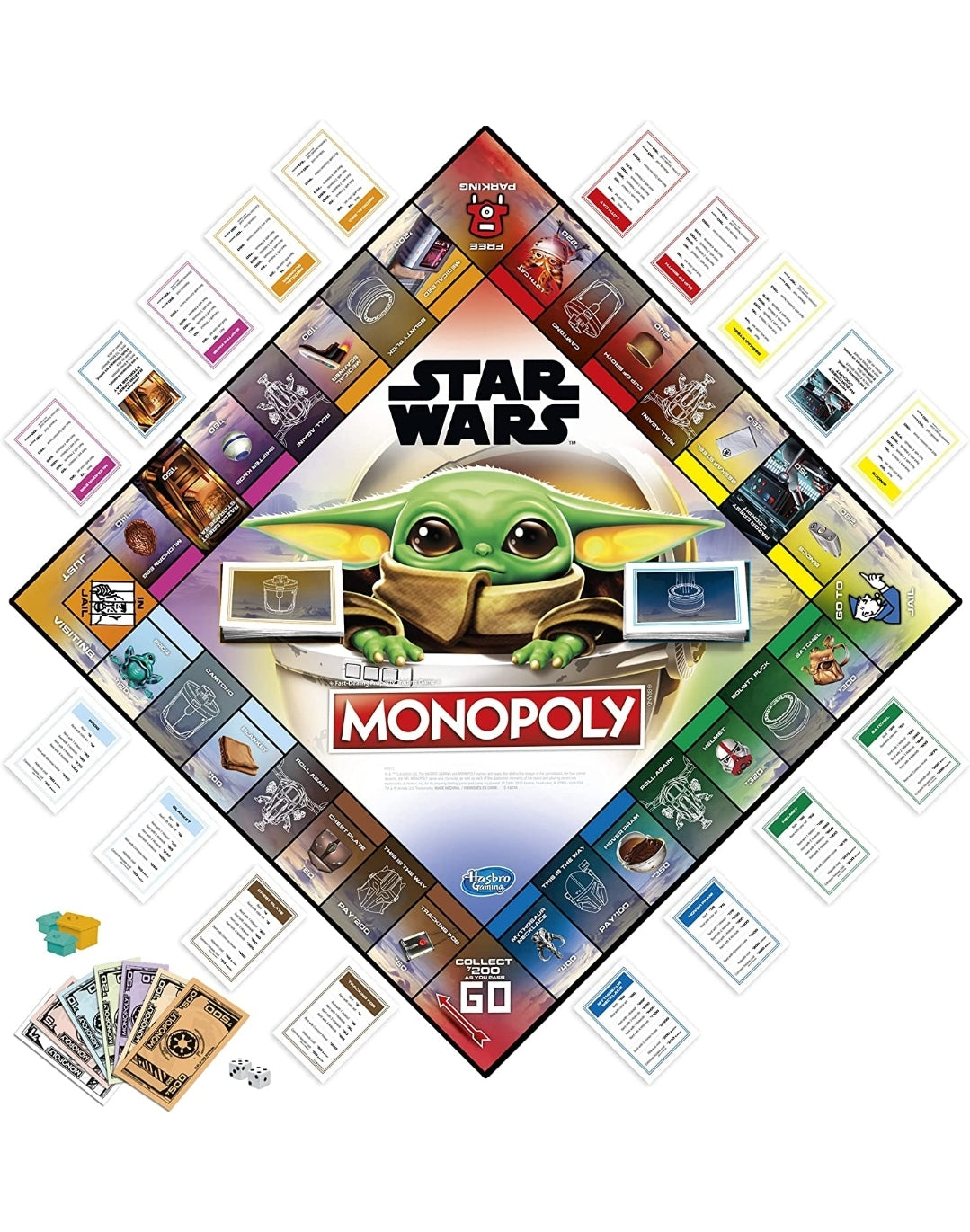 Star Wars Monopoly